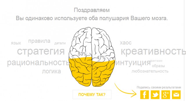 Тест - Левое или Правое.