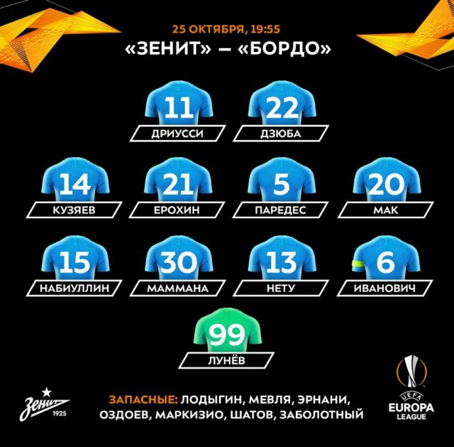 Лига Европы 2018-2019.