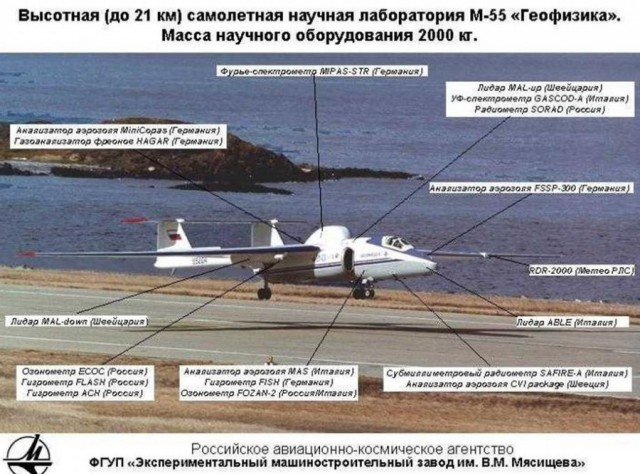 Уникальный самолёт КБ Мясищева М-55 «ГЕОФИЗИКА»
