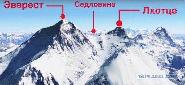 Видеоблог про восхождение на гору Лхоцзе (8516 метров)