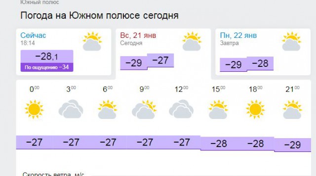 «Еще чуть-чуть и соточка!» Ямальцам пообещали мороз в -90 градусов.