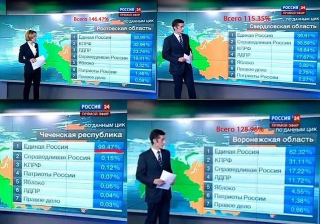 На днях по первому каналу рассказали об акции "Подари дрова"