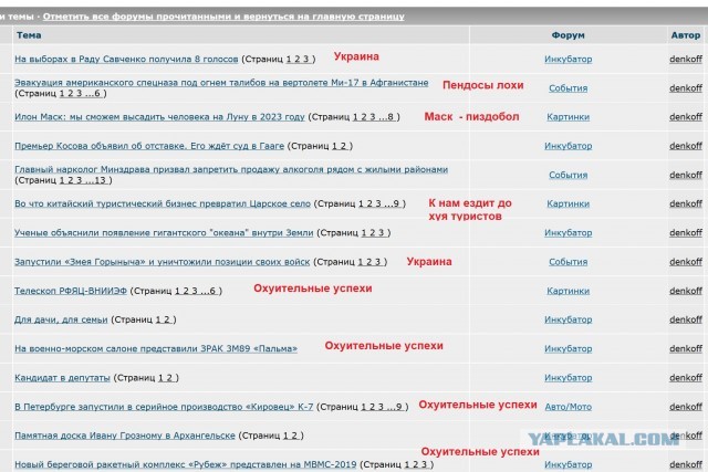 Смотрю РОССИЯ 24 и афигеваю! ВСЕ новости о том что происходит на Украине, Санкции США и Ближний Восток.