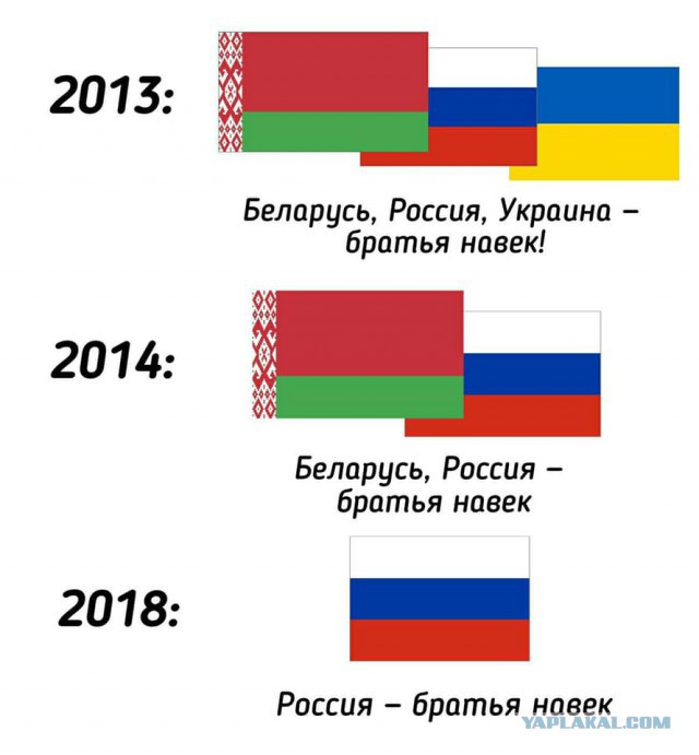 Лукашенко пригрозил Москве потерей «единственного союзника» на Западе