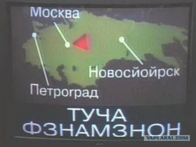 География России