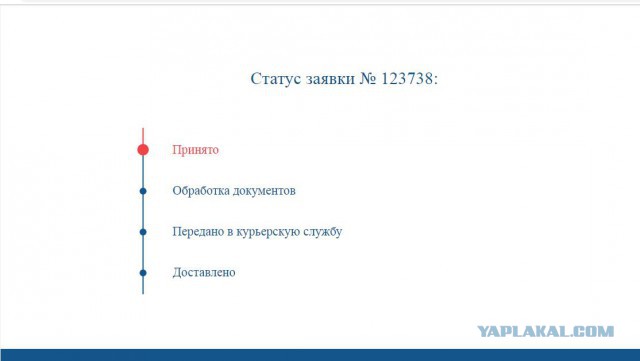 Бесплатная мобильная связь теперь в России. Как тебе такое, Илон Маск?