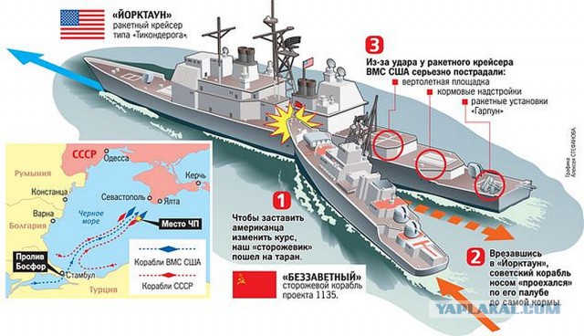 США начали подготовку к отправке кораблей в Черное море