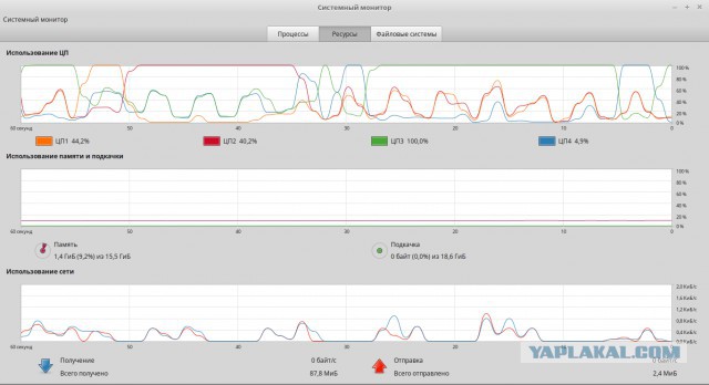 Linux mint + win 8 + uefi + hibernate - пропал загрузчик linux - Ubuntu Linux