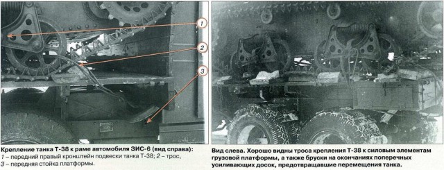 Мир и война Захара Ивановича: армейская техника на трёхосных грузовиках ЗИС-6