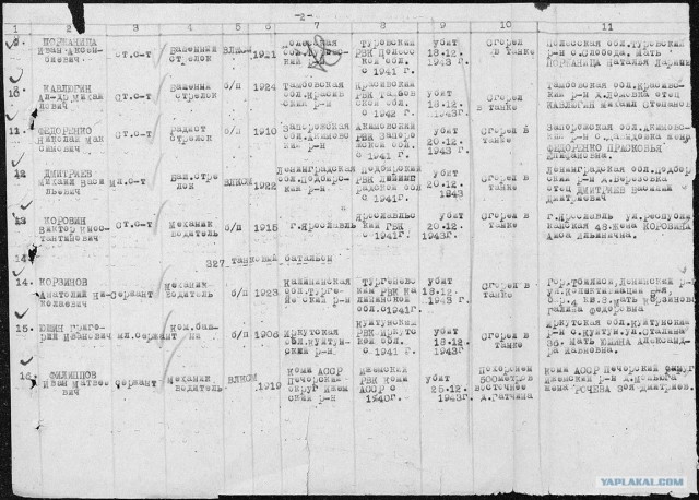 13 дней из жизни одного Т-34