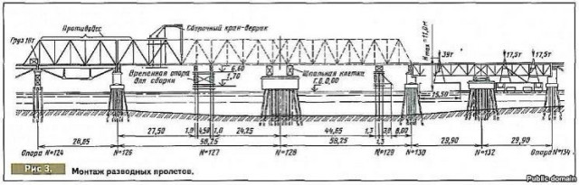 Как фашисты строили мост через Керченский пролив