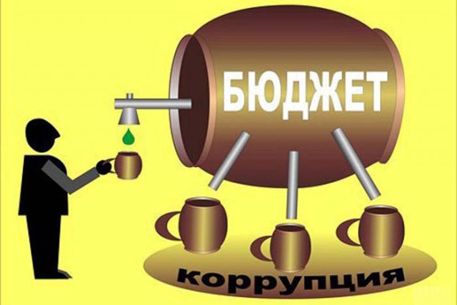 Философия коррупции