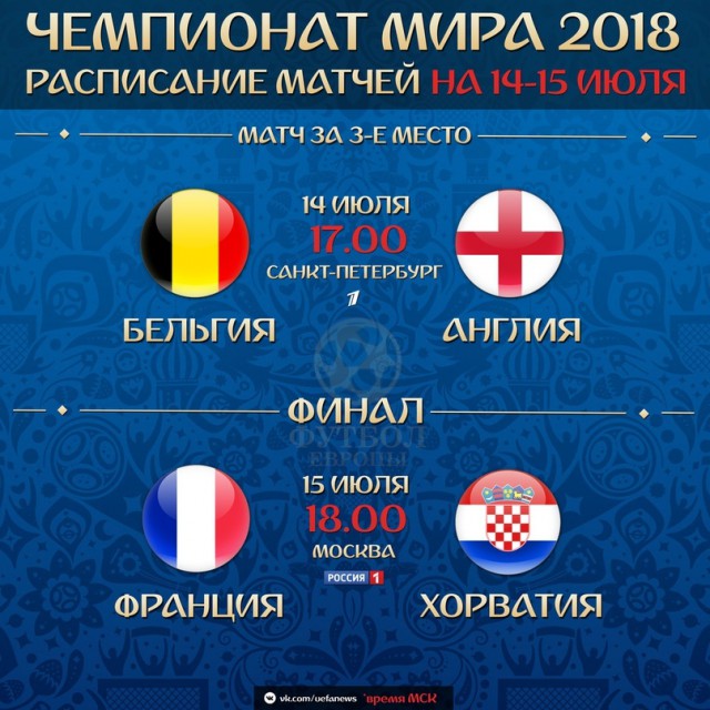 Чемпионат Мира по футболу. Россия 2018 Матч за 3-е место и ФИНАЛ.
