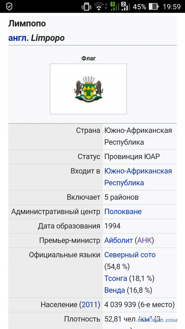 Хроники Лимпопо