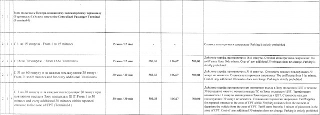 Аэропортная обдираловка