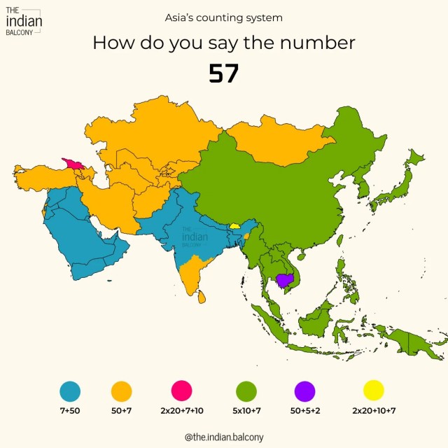 Система счета Азии. Как сказать число 57?