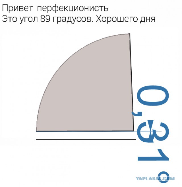 Люди, внутри которых живет неугомонный приколист