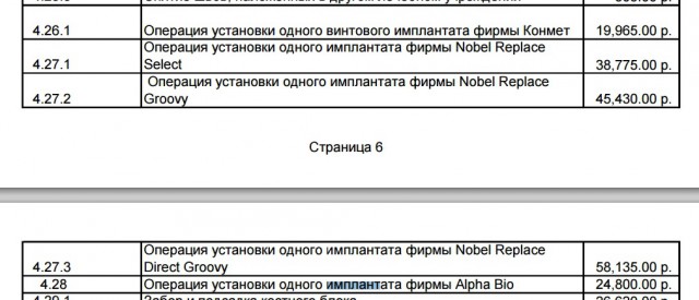 Нужен совет по ценам в стоматологии.