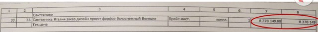 У губернатора Ямала нашли унитаз за восемь миллионов рублей