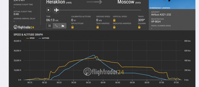 Профессор СПбГУ рассказал, как самолёт, на котором он летел из Греции, чуть не упал в море, но смог вернуться в аэропорт вылета