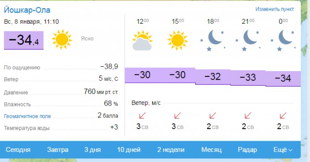 А тем временем в Краснодаре чудная погодка