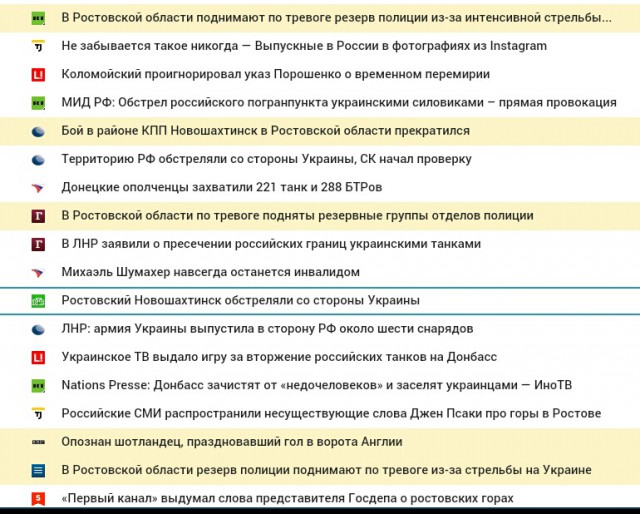 Майданутые окончательно свихнулись