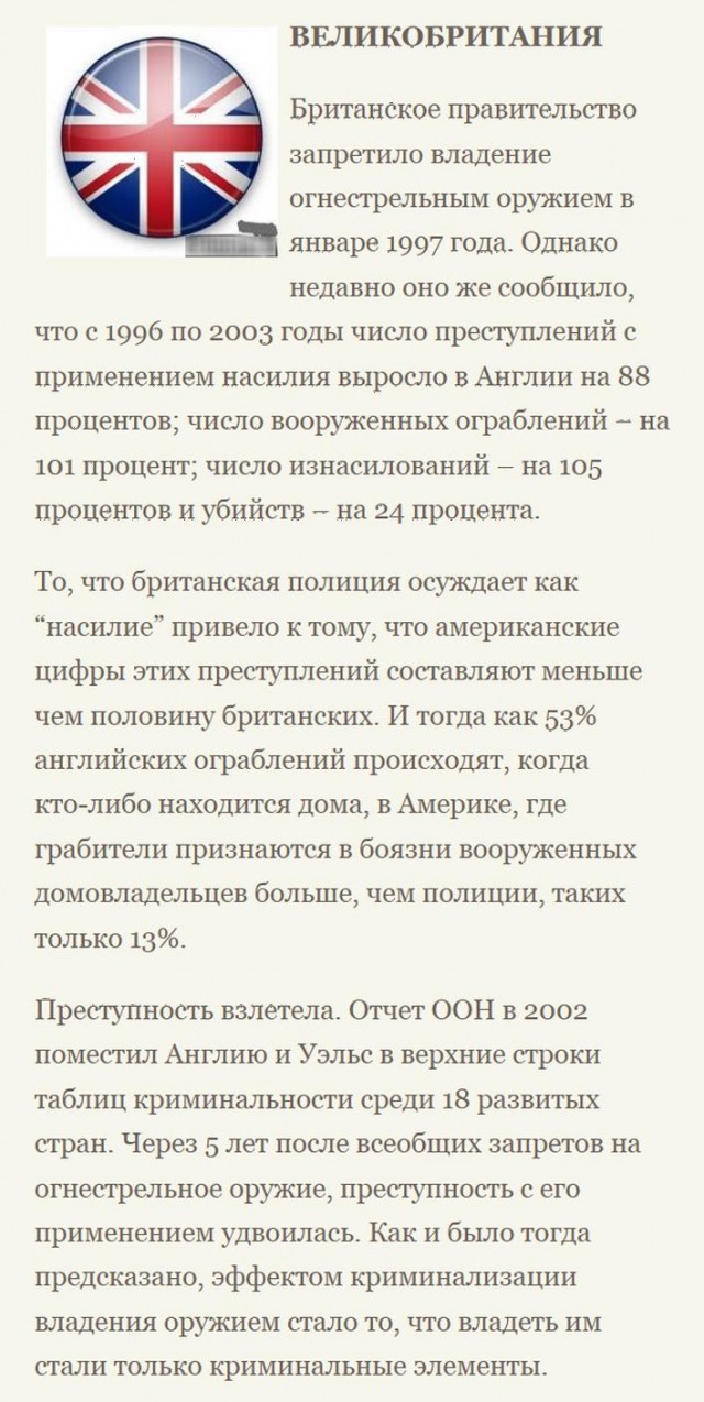 Подборка фактов об огнестреле в разных странах