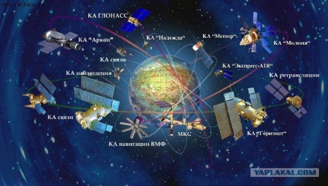 Метеорит в Челябинске, взрыв, самолет, ракета, НЛО или что?