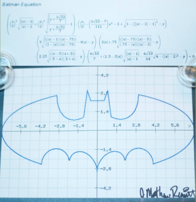 Математически описанный Бэтмэн