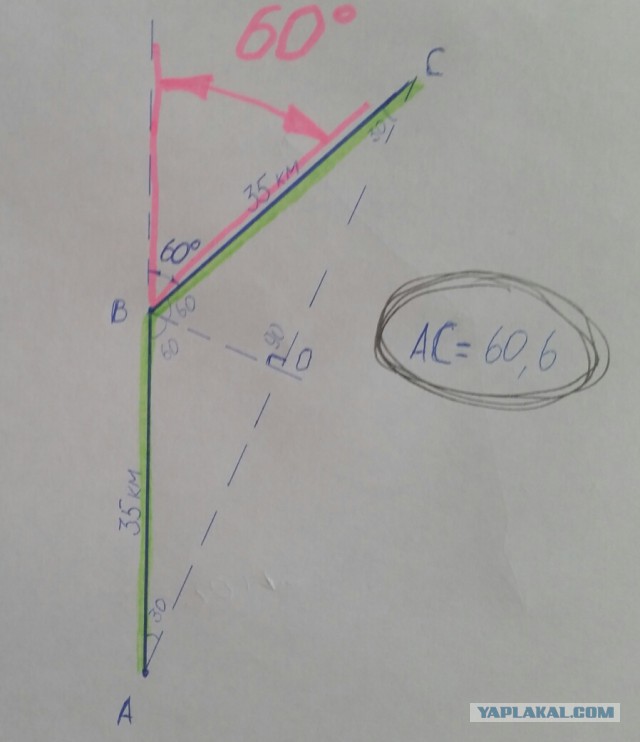 5477414.jpg