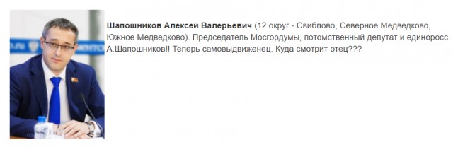 Россияне массово помечают кандидатов от "Единой России".