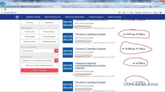Какая зарплата у рядовых сотрудников «Почты России»?