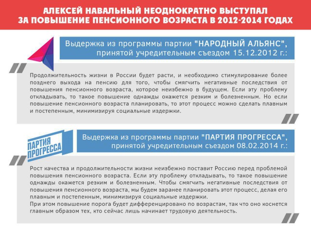 Переобувание на лету. Навальный требовал в 2014-м году повышения пенсионного возраста