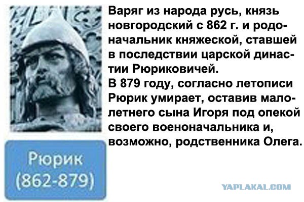 Все правители Великой Руси