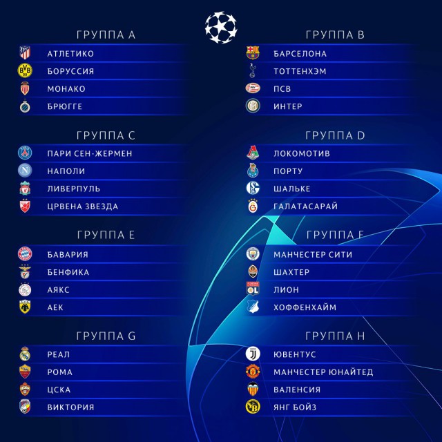 Champions League Сезон 2018/2019 Часть 1