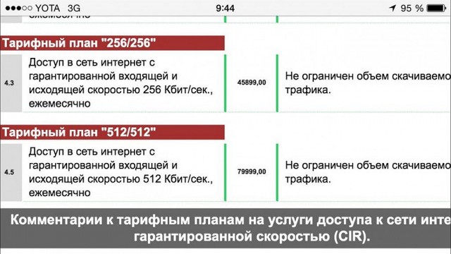 Город с интернетом за 79 000 рублей в месяц.