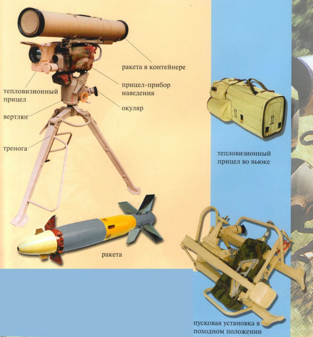 «Джавелин» против «Корнета»: какой ПТРК эффективнее
