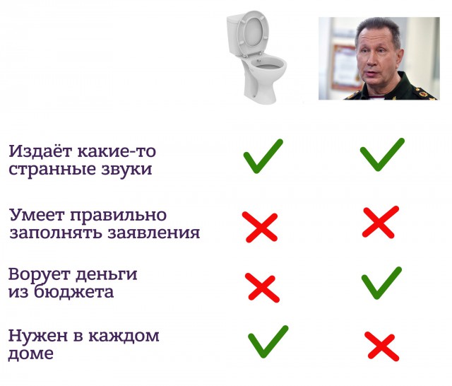 Суд вернул Золотову его иск к Навальному из-за неустраненных недостатков