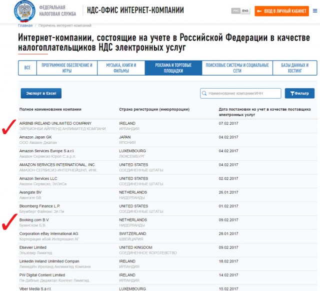 Минкультуры предложило ограничить Booking.com в России