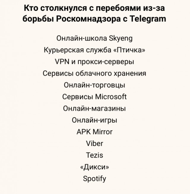 Без вины виноватые: кто пострадал из-за борьбы Роскомнадзора с Telegram