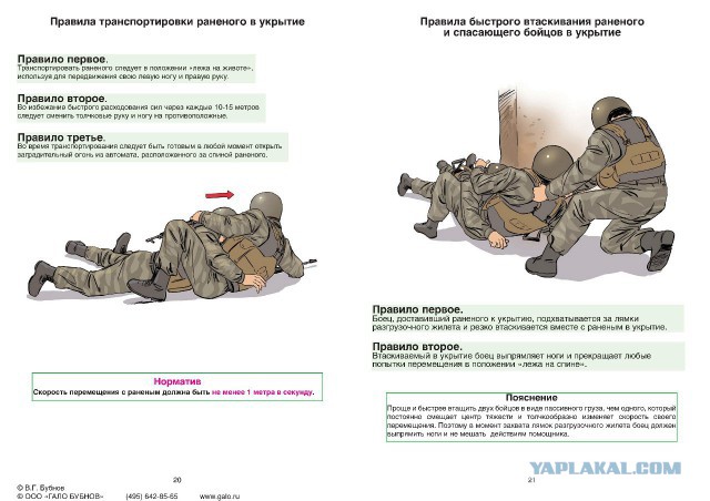 Атлас первой помощи в условиях проведения