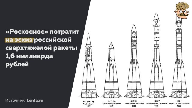 Россия приступила к разработке сверхтяжелой ракеты-носителя