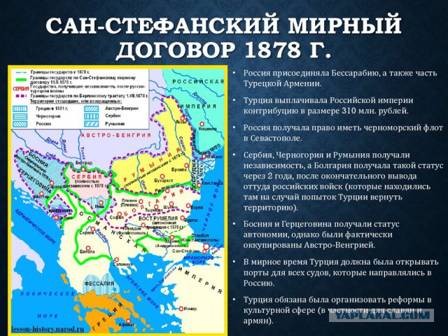 «Гибридная война» Александра III — Болгары против русских «братушек»