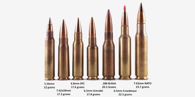 «Пробил или попил?»: Армия США в погоне за патроном 6,8 мм