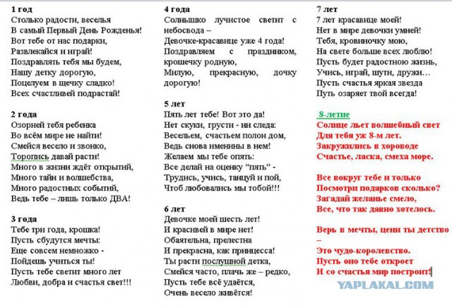 Поздравление с днё рождения в двух словах Поздравление с днё рождения в двух словах