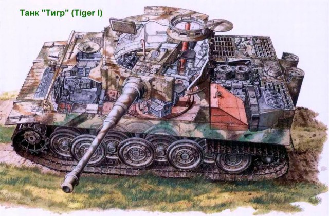 «Тигр» изнутри, достоинства и недостатки глазами его командира на фоне Pz.IV