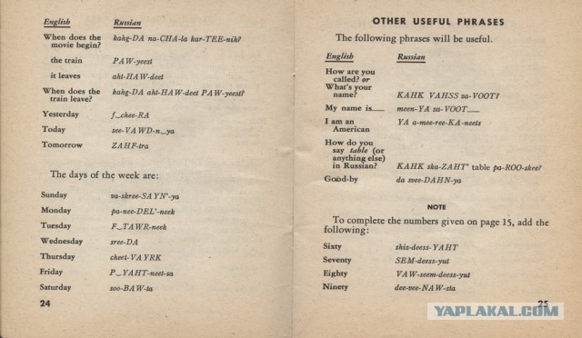 Англо-русский разговорник, США, 1943г.