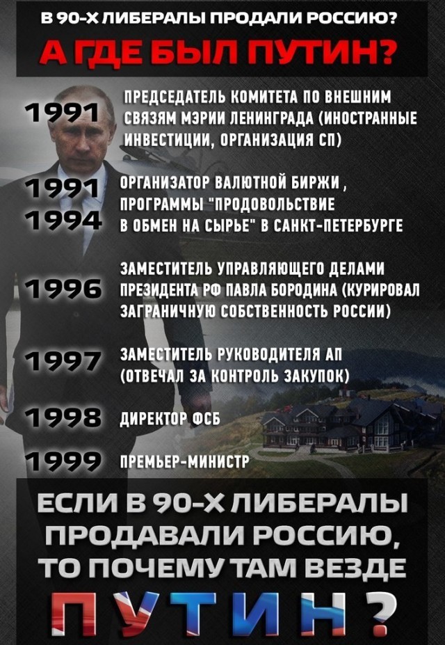 Как на самом деле россияне пережили реформы 90-х