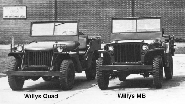 Другой ленд-лиз. «Willys МВ» как один из символов войны