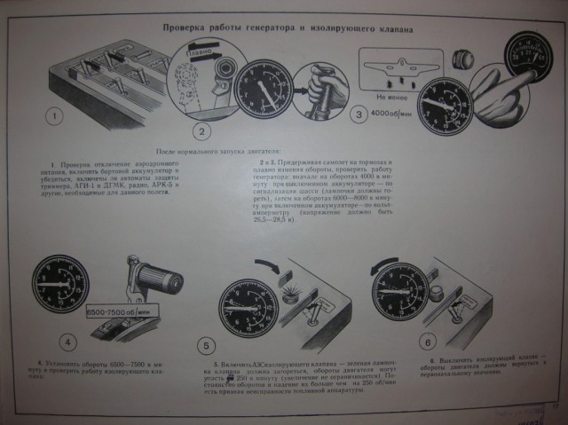 Альбом наглядных пособий по самолетам МиГ-15-17